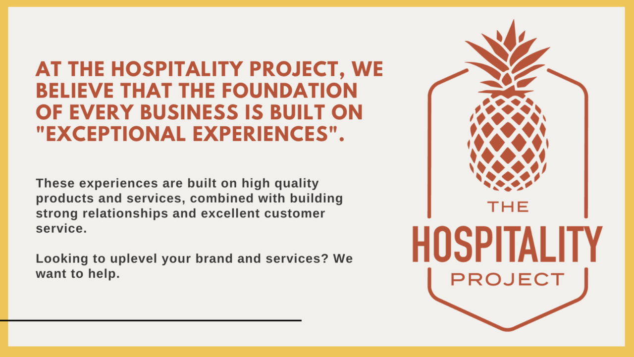 research projects in hospitality management